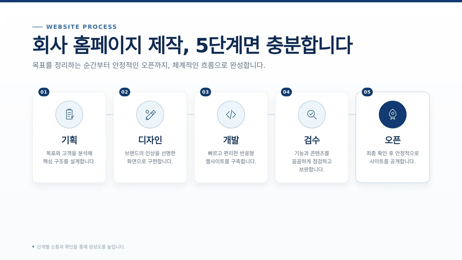 회사 홈페이지 디자인 실무 준비 장면